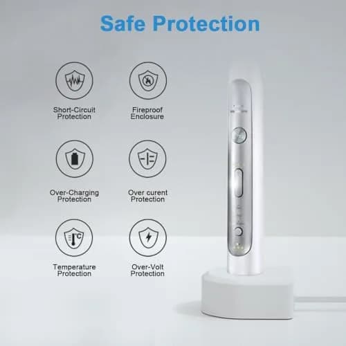 HYGAMOCC Replacement USB Charger Base for Philips Sonicare Electric Toothbrush HX6100, Compatible with HX3000/HX6000/HX8000/HX9000 Series, Waterproof IP67 Portable Travel thumbnail 6