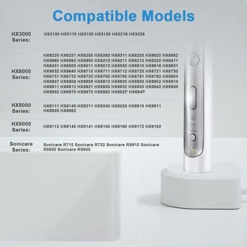 HYGAMOCC Replacement USB Charger Base for Philips Sonicare Electric Toothbrush HX6100, Compatible with HX3000/HX6000/HX8000/HX9000 Series, Waterproof IP67 Portable Travel thumbnail 2