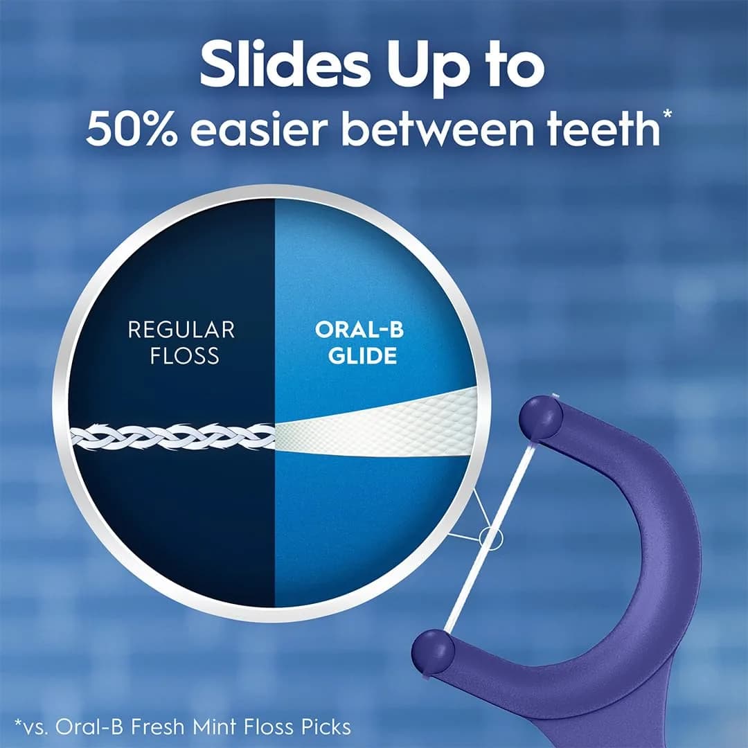 Oral-B Red Glide Floss Picks Bag | Removes Plaque, Dentist Tested, Hypoallergenic - view 4