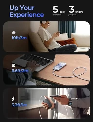 LISEN USB C Cable 5-Pack 3.3/6.6/10FT | Fast 60W Charging & Recyclable Cotton Braiding thumbnail 2