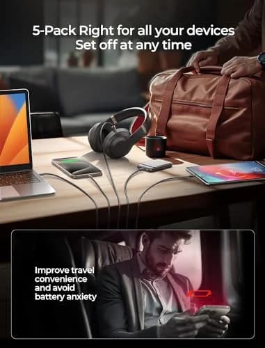 LISEN USB C Cable, 5-Pack [3.3FT] USBC to USBC | 60W Fast Charging, Recyclable Cotton Braided thumbnail 7