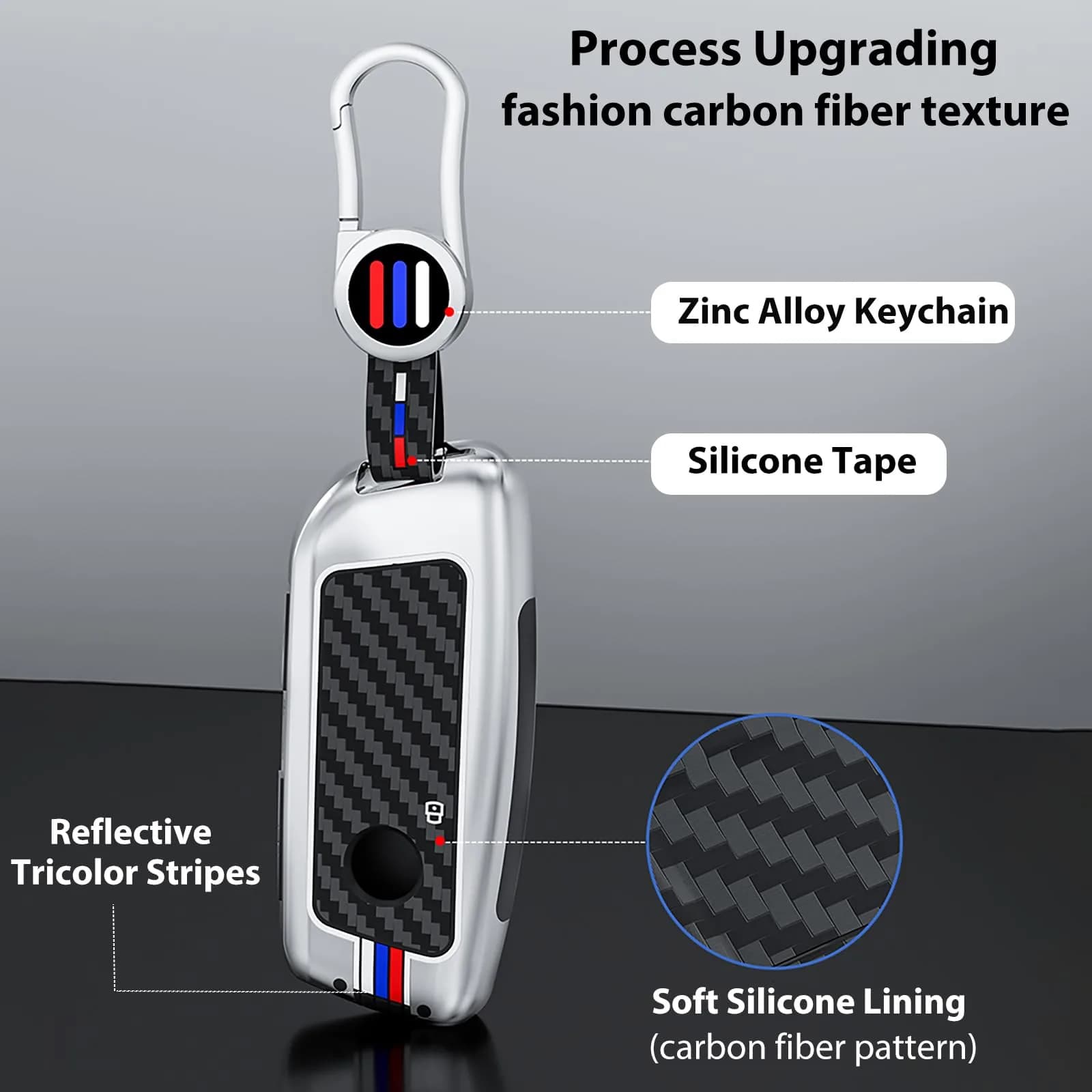 OLLEN Bright Silver Carbon Fiber Pattern Metal Key Fob Cover for BMW 2023-2026 Models, 15.0 cm (5.9 inches) thumbnail 5