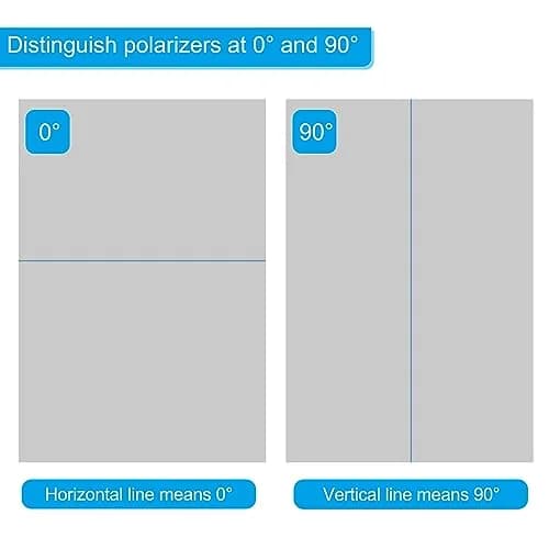 PATIKIL Polarized Film Sheets 20x15.2cm (7.9x6 Inch) | 2-Pack Linear Polarizing Filter for LCD Displays thumbnail 4