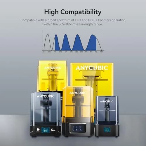 ANYCUBIC ABS-Like Resin Pro 2 1kg | High Strength, Low Odor, 8K Precision for LCD 3D Printers thumbnail 6