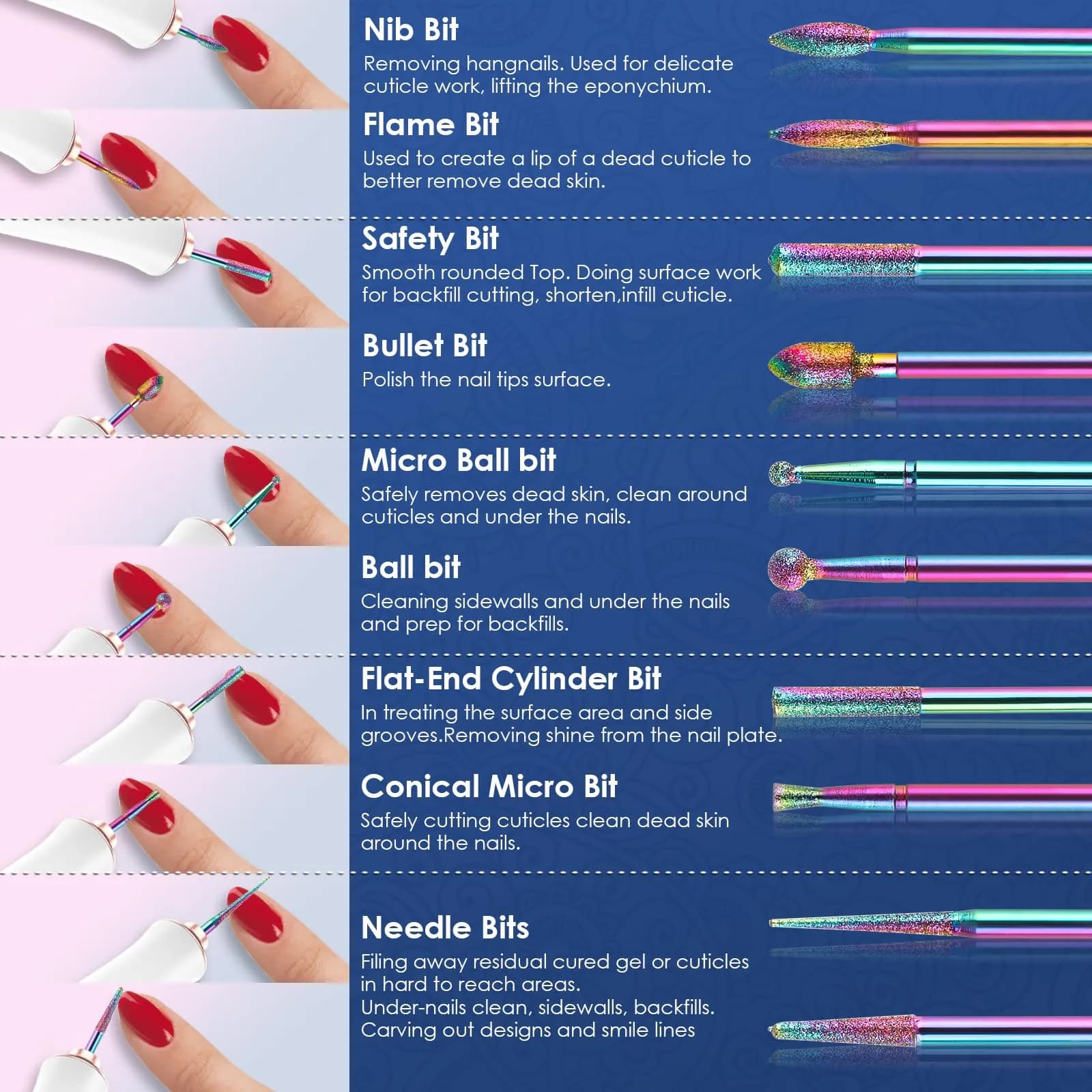 Depvko 21pcs Nail Drill Bits Set with Pink Holder Case - Diamond & Ceramic Bits for Manicure Pedicure - view 2