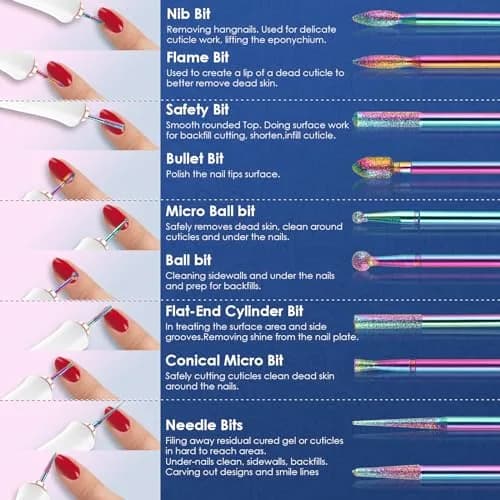 Depvko 21pcs Nail Drill Bits Set with Pink Holder Case, 3/32 Inch Diamond & Ceramic Bits | Professional Manicure Pedicure Tool thumbnail 2
