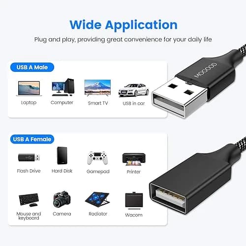 MOGOOD USB Splitter Cable 9cm (1-Pack, Black) | Dual USB 2.0 Female Ports for Data & Charging thumbnail 2