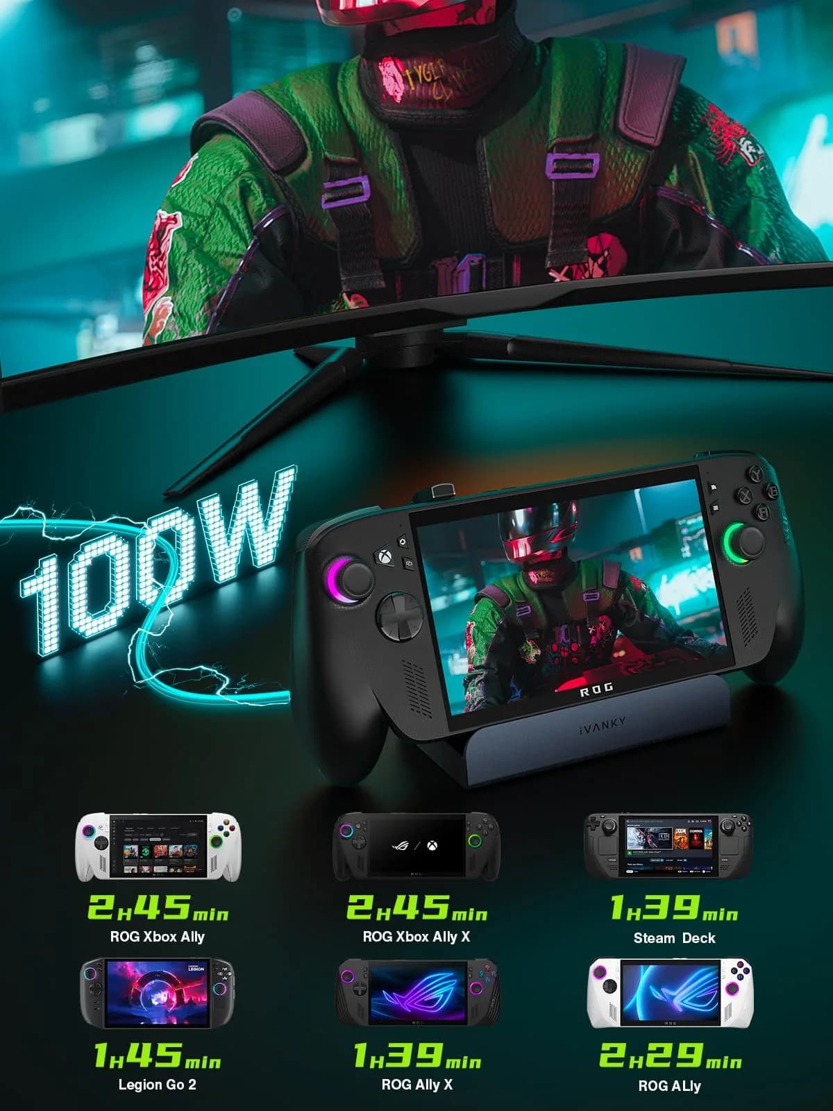 iVANKY 8-in-1 Steam Deck Dock for ROG Ally X, Legion Go, MSI Claw | 4K@144Hz, 100W PD, Midnight Blue - view 6