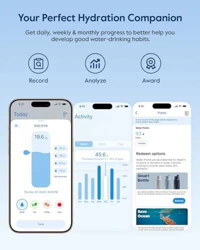 WaterH BOOST Smart Water Bottle Tracker with Reminder, White, 32oz | Hydration & Wellness Companion thumbnail 5