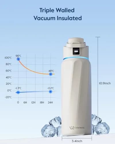 WaterH BOOST Smart Water Bottle Tracker with Reminder, White, 32oz | Hydration & Wellness Companion thumbnail 6
