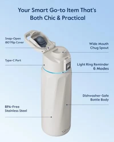 WaterH BOOST Smart Water Bottle Tracker with Reminder, White, 32oz | Hydration & Wellness Companion thumbnail 7