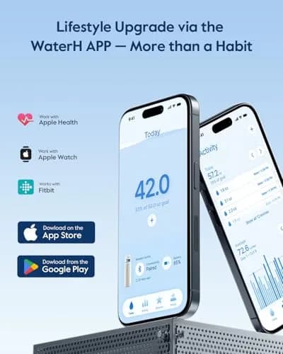 WaterH BOOST Smart Water Bottle Tracker with Reminder, White, 32oz | Hydration & Wellness Companion thumbnail 2