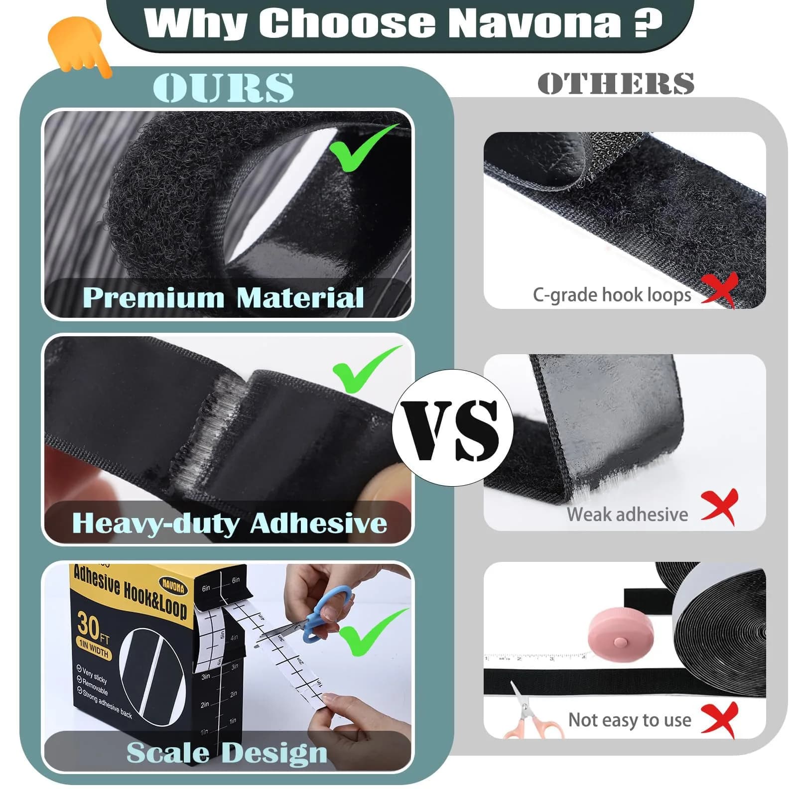 Navona Heavy Duty Hook and Loop Tape Strips with Adhesive, 2.5cm (1 Inch) x 30 Feet Each Roll, White | USA Imported Fastener Rolls - view 7