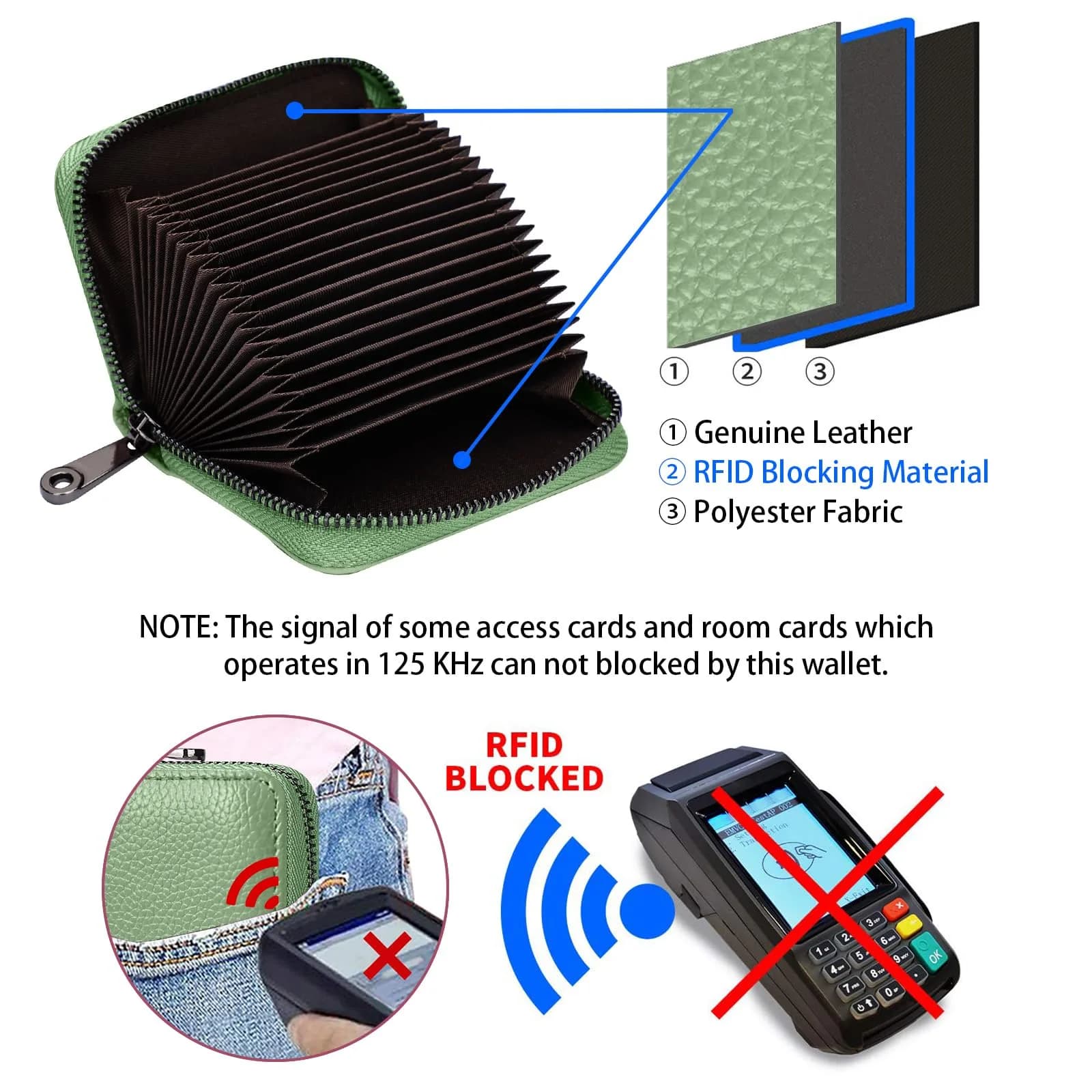 Linno RFID Genuine Leather Credit Card Holder Wallet with Zipper - Light Green, 20 Slots - view 3