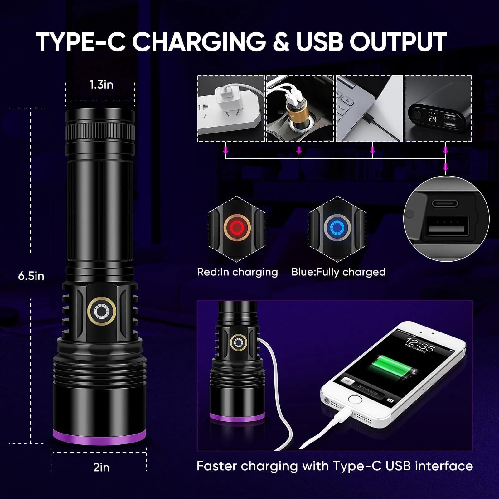 LUXNOVAQ 30W UV Flashlight USB Rechargeable with Filter Lens | 191g (6.7oz) - view 4