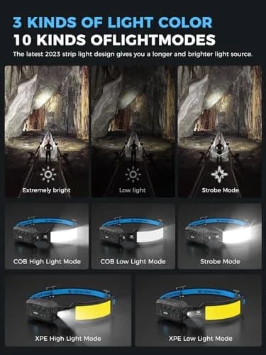 Smiling Shark Headlamp LED Rechargeable 6 Modes 7 White Lights 270° Lighting Red Tail Light | Perfect for Camping & Outdoor Activities thumbnail 3