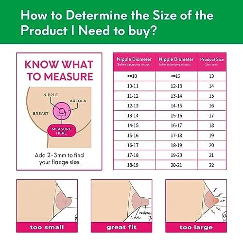 LOZAEVE 16mm Flange Inserts for Wearable Breast Pumps, Pack of 1 (16mm) thumbnail 5