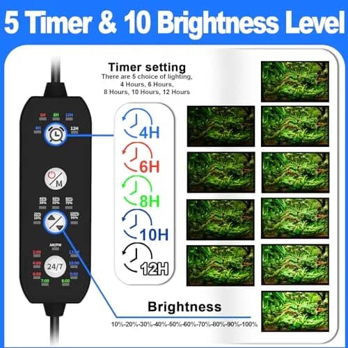 SEAOURA Clip On Aquarium Light for Plants 20W 6500K Full Spectrum RGB LED | 12-20 Inch Tanks thumbnail 4