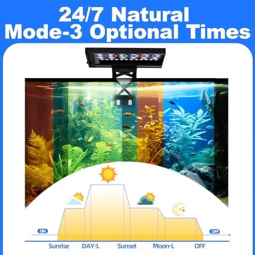 SEAOURA Clip On Aquarium Light for Plants & Fish Tanks 7-12 Inch | Full Spectrum RGB LED with Timer & Brightness Control thumbnail 2