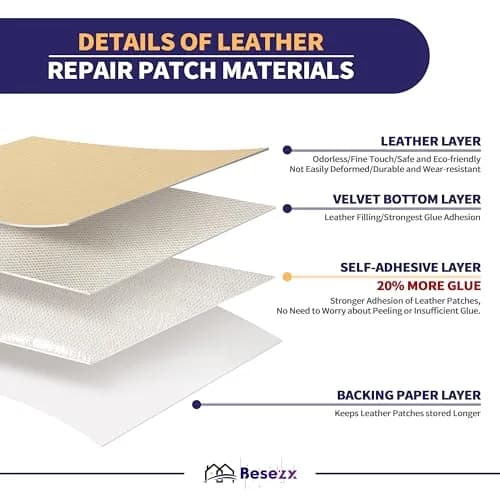 Besezx Leather Repair Patch Tape Kit Beige-Litchi Grain 76.2cm x 40.6cm (30in x 16in) | Self-Adhesive Vinyl & Leather Repair thumbnail 2
