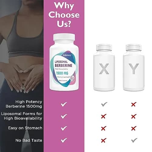 KoNefancy Liposomal Berberine Supplement 1500mg | Third Party Tested, 2 Pack for Enhanced Absorption thumbnail 3