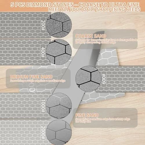 CWOVRS Diamond Sharpening Stones Set 5 PCS (15 cm x 6.3 cm) | Coarse to Fine Grit for All Blades thumbnail 4