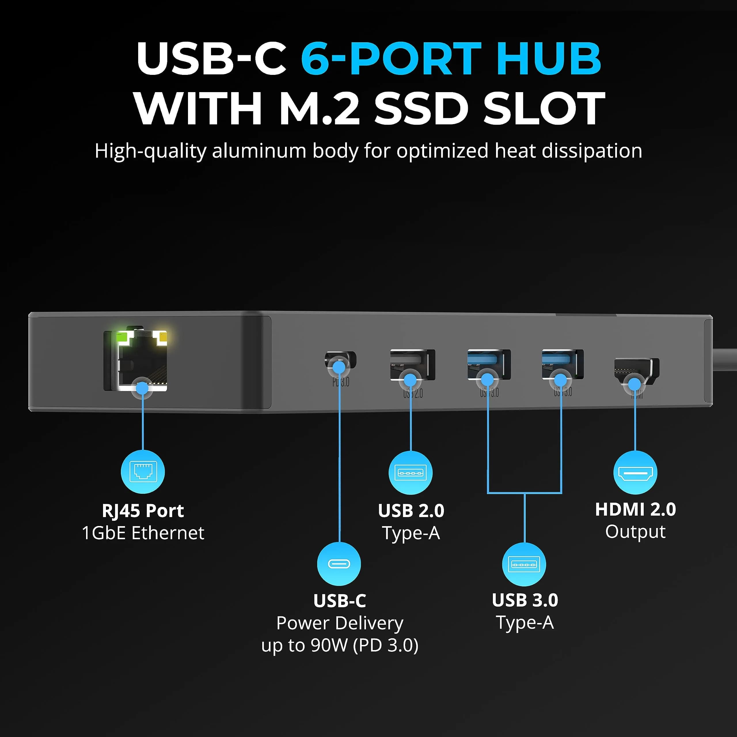 Sabrent Dark Gray 4-Port USB 3.0 Hub with Individual Power Switches & LED Indicators (HB-UM43) - view 2