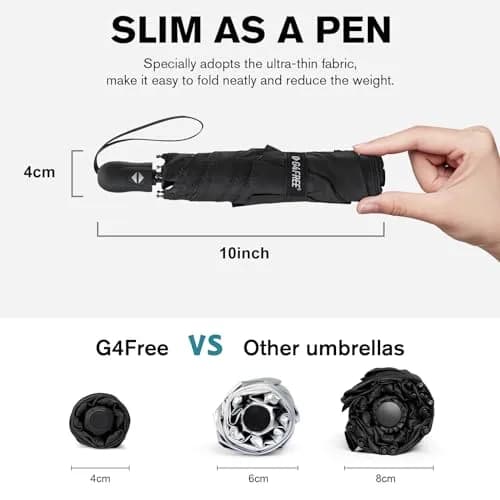 G4Free 40 Inch Travel Compact Umbrella UV Protection Lightweight Waterproof thumbnail 2