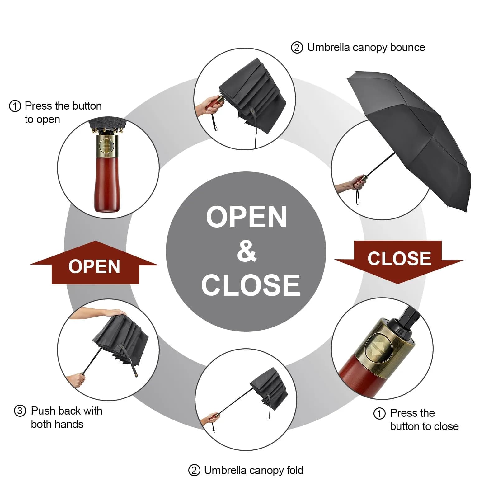 G4Free 54 Inch Large Windproof Golf Umbrella Compact Umbrellas for Rain | Automatic Open Close, Wood Handle, 2-Person Coverage - view 6