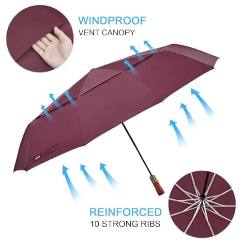 G4Free 54 Inch Large Windproof Golf Umbrella with Double Canopy & Auto Open Close | 124cm (48.8 Inch) Canopy thumbnail 2