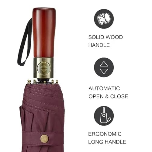 G4Free 54 Inch Large Windproof Golf Umbrella with Double Canopy & Auto Open Close | 124cm (48.8 Inch) Canopy thumbnail 3