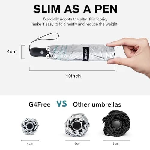 G4Free Compact Automatic Folding Umbrella Lake Blue | UPF 50+ Sun Protection, Lightweight, 40 Inch Canopy thumbnail 2