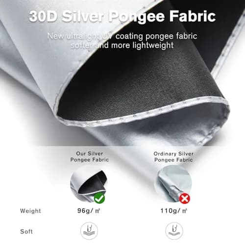 G4Free 40 Inch Compact Folding Umbrella UPF 50+ UV Protection | Lightweight Automatic Open Close thumbnail 4