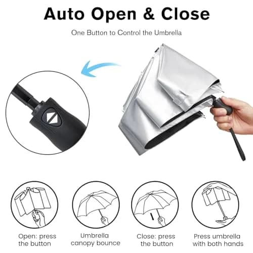 G4Free 40 Inch Compact Folding Umbrella UPF 50+ UV Protection | Lightweight Automatic Open Close thumbnail 5