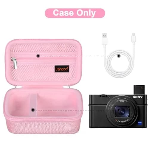 Canboc Pink Carrying Case for Sony RX100 VII/VI/V Camera | Compact & Portable thumbnail 2