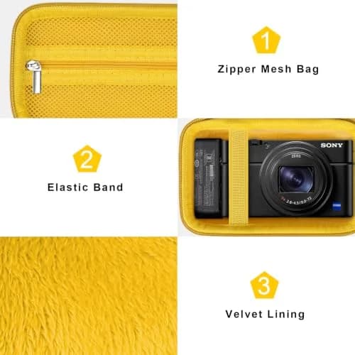 Canboc Yellow Carrying Case for Sony RX100 VII/VI/V Camera | Compact & Portable thumbnail 6
