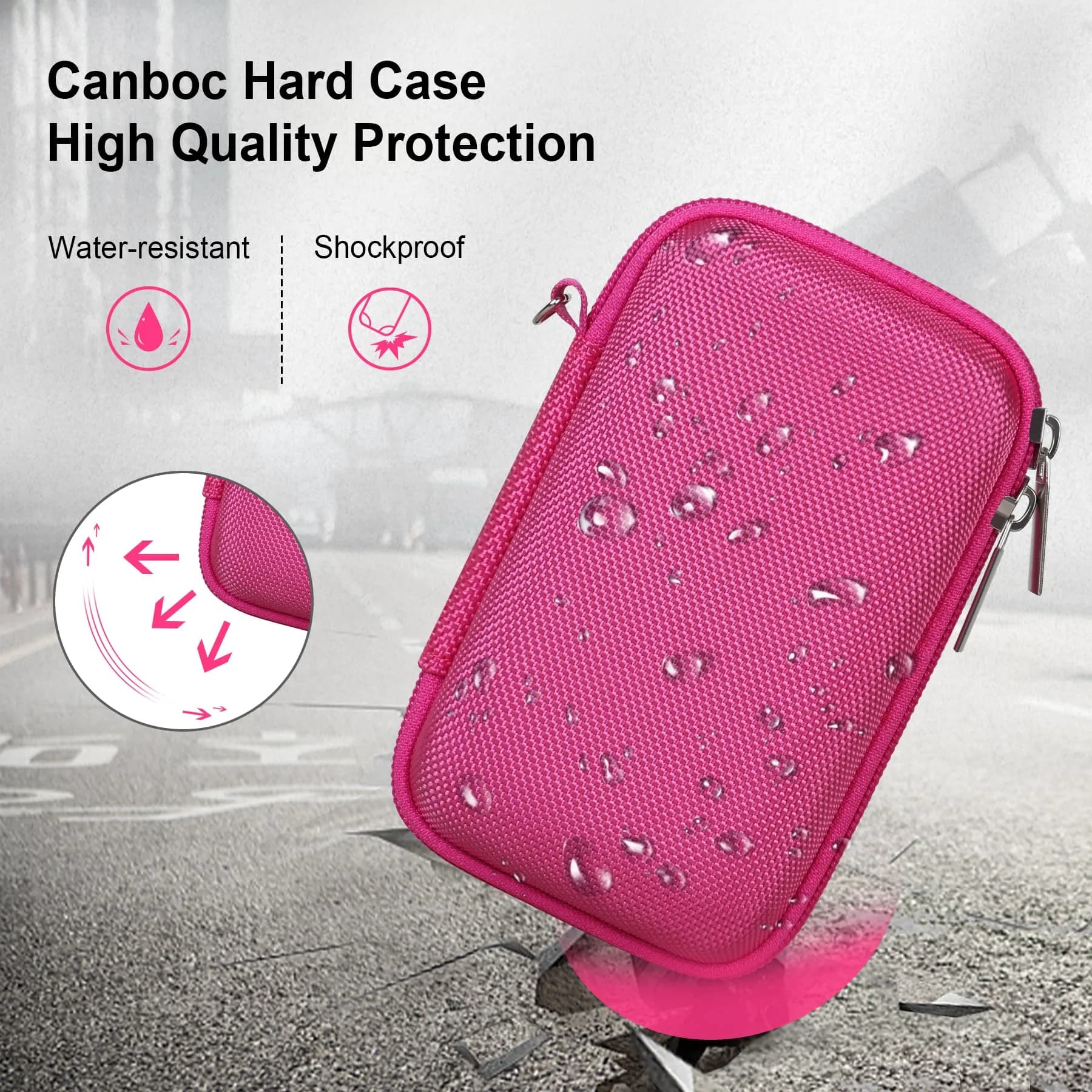 Canboc Rosered Camera Case for Sony RX100 VII/VI/V/IV/III Compact Digital Camera | 13.7cm x 8.1cm x 7cm (5.4" x 3.2" x 2.75") - view 4