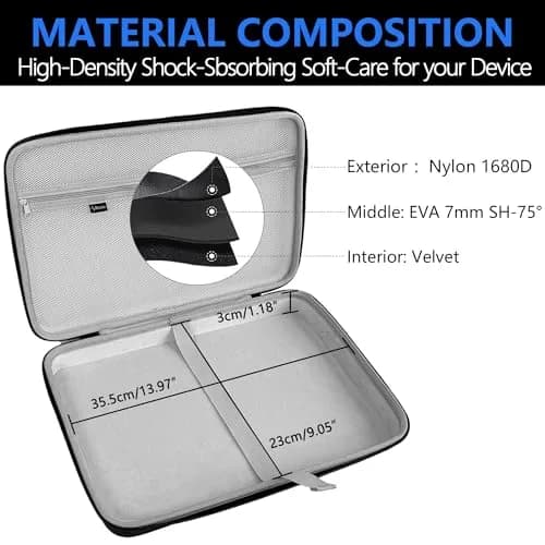 Musiin Premium Velvet Midi Keyboard Case Compatible with Arturia MiniLab 3 | Custom-fit, Rugged & Soft Velvet Lining (70-120 chars) thumbnail 4