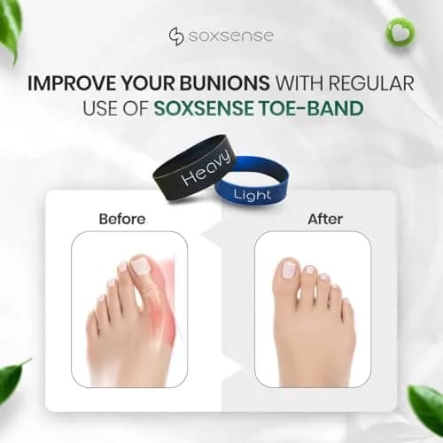 ss soxsense Toe Stretcher Bands 2-Piece Set | Foot Exercise Resistance Bands for Toe Alignment thumbnail 3