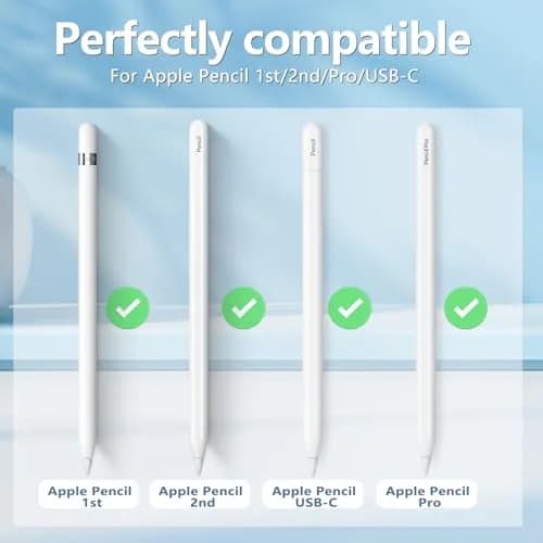 Inesore Apple Pencil Case with 5 Replacement Tips | Durable 4-in-1 Storage (7.6 x 1.46 x 1.02 in, Green) thumbnail 3