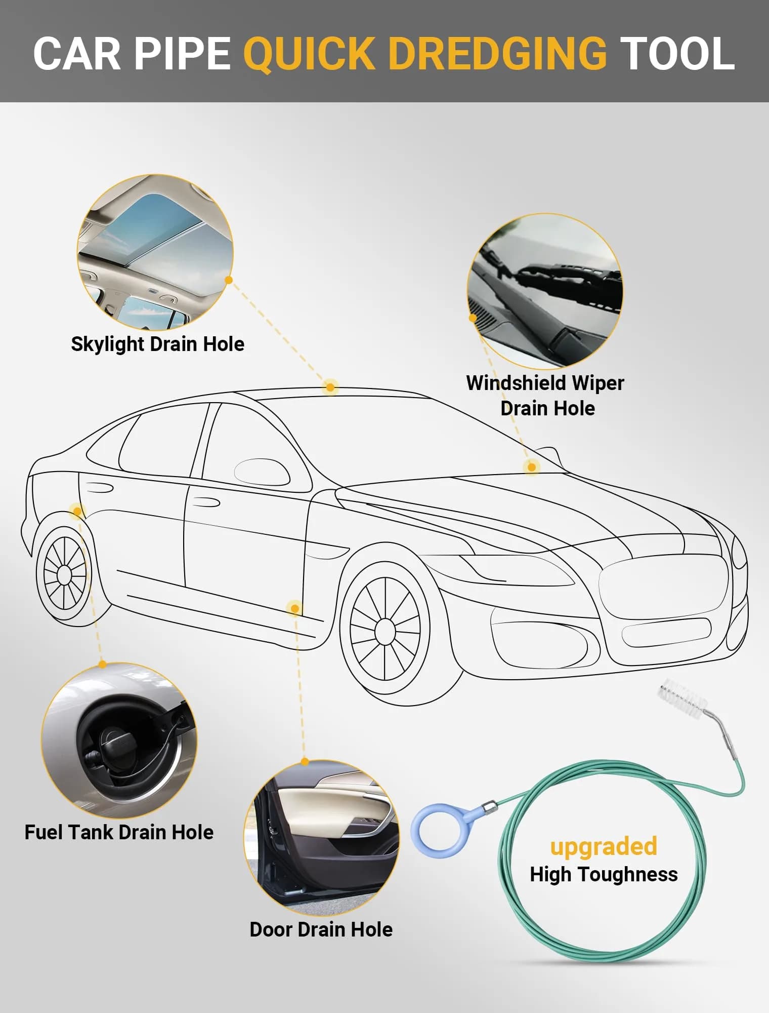 SARDVISA 2-Pack 78-Inch Flexible Sunroof Drain Brushes | Reach Curved Tubes to Remove Dirt and Debris - view 3