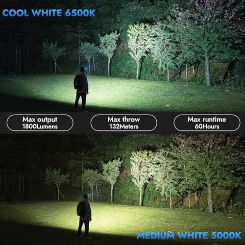 WUBEN E7 Mini Flashlight 1800 Lumens | IP68 Waterproof, Rechargeable EDC Torch with Magnet thumbnail 3
