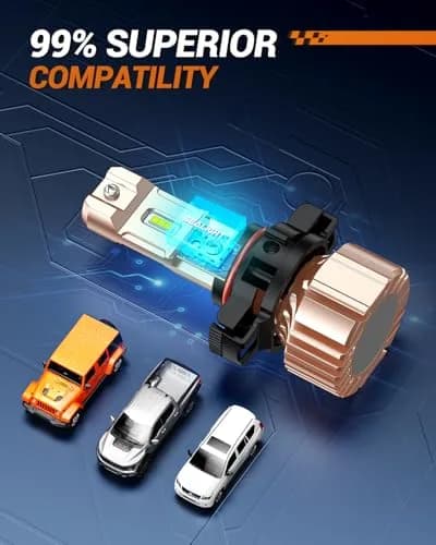 SEALIGHT 5202 LED Fog Light Bulbs 14000LM 6500K Cool White Pack of 2 | Superior Heat Dissipation for Clearer Night Driving thumbnail 5