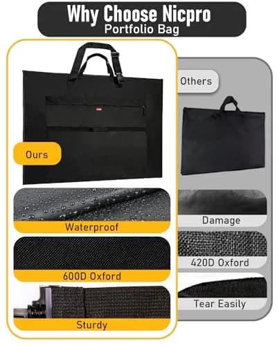 Nicpro Light Weight Art Portfolio Bag, 32x42” Waterproof Art Portfolio Case | Expandable, Tear-proof & Lightweight thumbnail 7