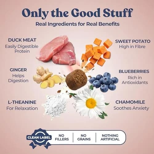 healthybud Calming Aid, Duck Dog Treats & Toppers 4.6oz | Stress & Anxiety Relief for Dogs thumbnail 3