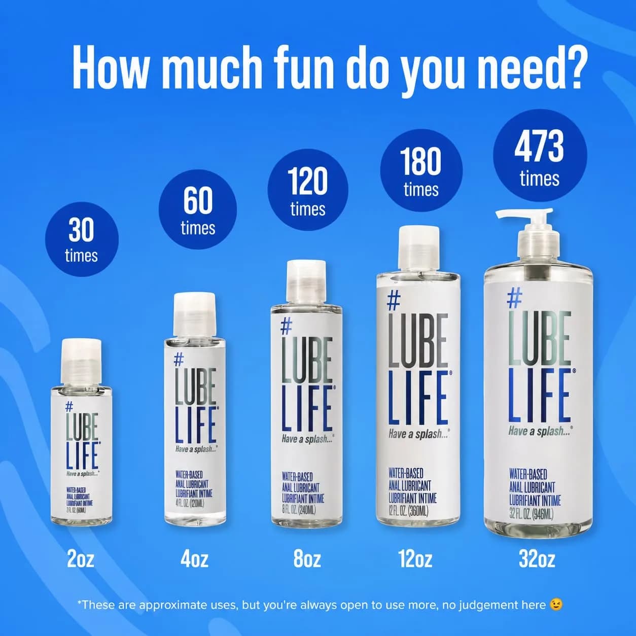 LubeLife Water-Based Anal Lube Gel 946ml (32 Fl Oz) | Silky Smooth Glide for Intimacy - view 6