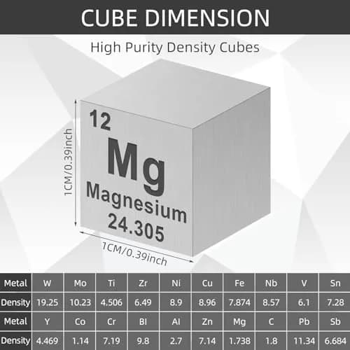 Gisafai 20 Pcs Element Cube Set 10mm (0.39 Inches) | Periodic Table of Elements, Tungsten, Copper, Iron, Cobalt, Niobium, Tin, Molybdenum thumbnail 2