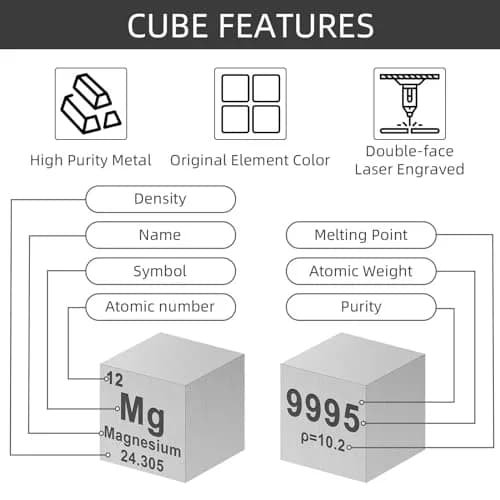Gisafai 20 Pcs Element Cube Set 10mm (0.39 Inches) | Periodic Table of Elements, Tungsten, Copper, Iron, Cobalt, Niobium, Tin, Molybdenum thumbnail 3