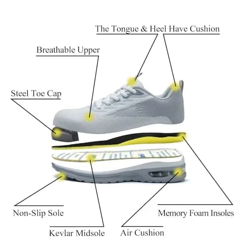 LANSNBO Steel Toe Shoes for Women Comfortable Work Sneakers Grey 10.5 | Impact & Puncture Safety thumbnail 6