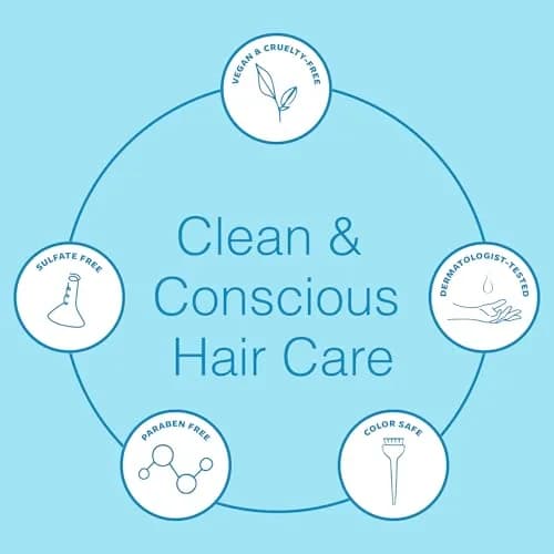 Function of Beauty Straight Hair Shampoo & Conditioner Set - Anti-Frizz 11oz | Hydrates & Smooths thumbnail 5